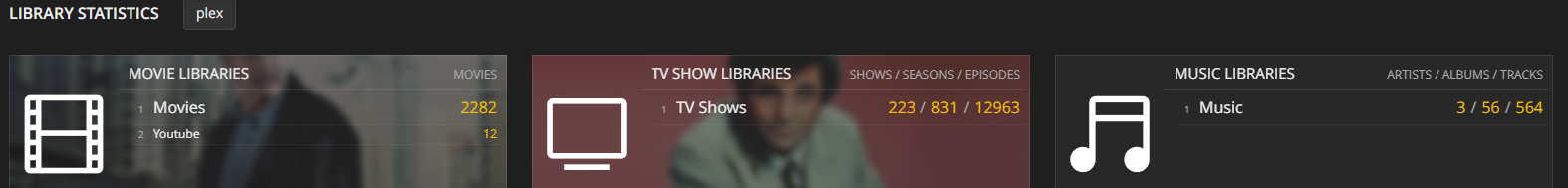 Plex stats